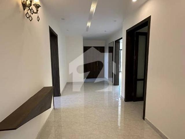 Property for rent in Islamabad