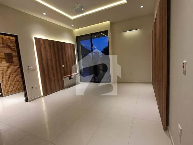 House for rent in Islamabad