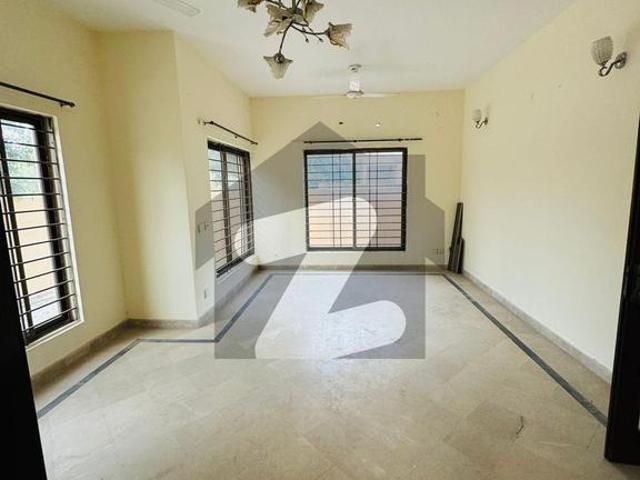House for rent in Islamabad