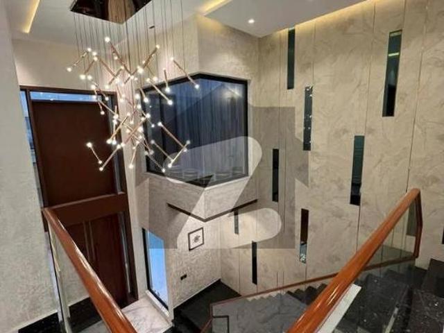 House for rent in Islamabad