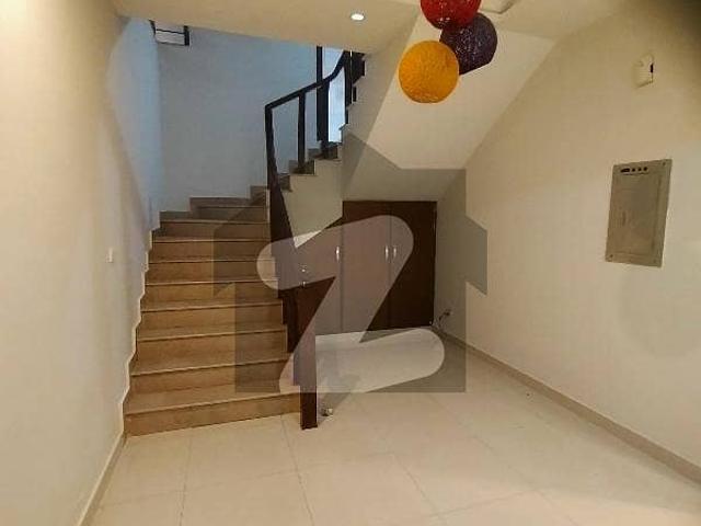Property for rent in Islamabad