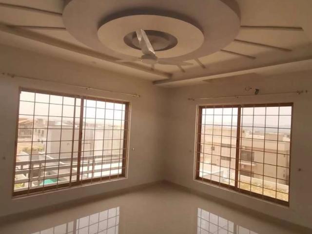 House for rent in Islamabad
