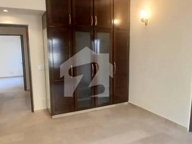 Property for rent