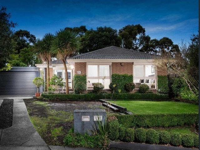 House for rent in Camerons Creek, Victoria