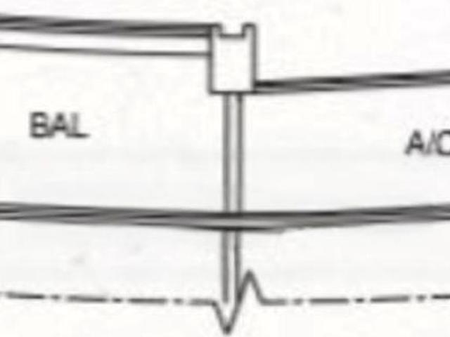 Apartment for sale in Tanjong Pagar