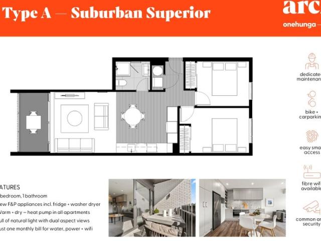 Apartment for rent in Royal Oak