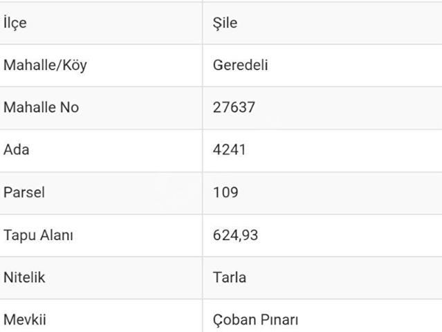 Şile, İstanbul içerisinde satılık Arsa