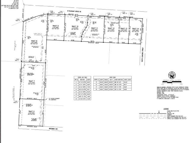 Land for sale in Ark