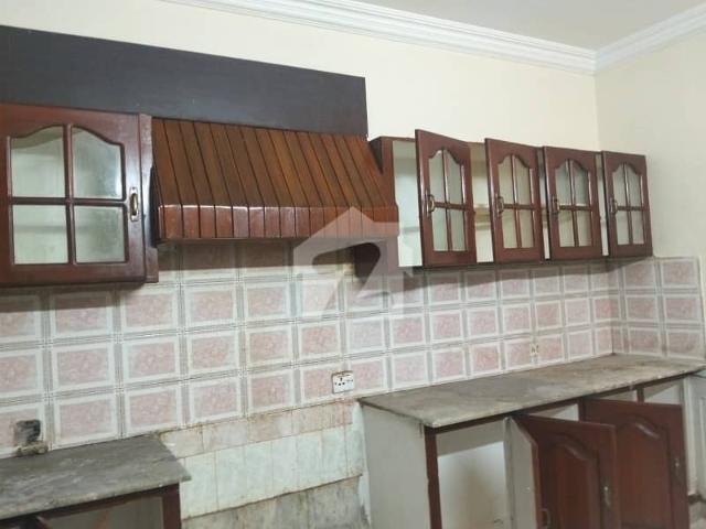 Property for rent in Islamabad