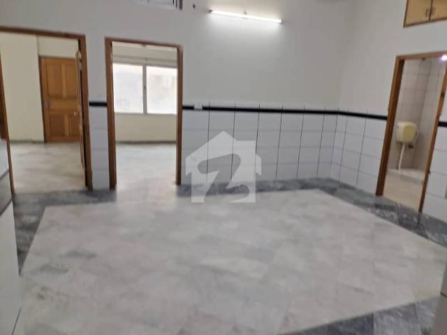 Property for rent