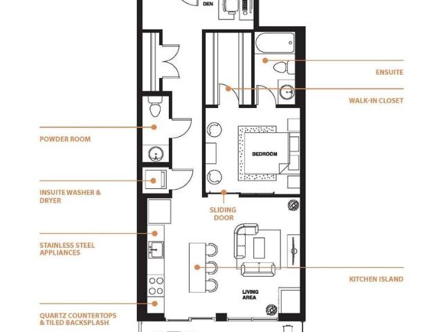 Apartment for rent in Kitchener, Ontario