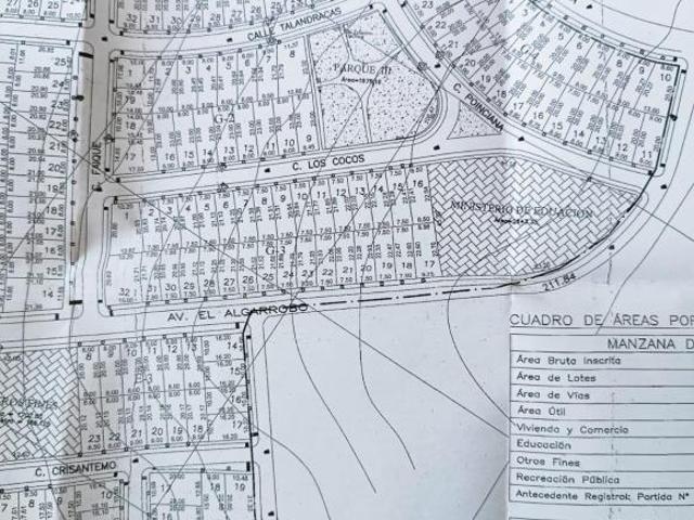 Oportunidad en Pachacámac!Terreno esquina, excelente ubicación y gran potencial