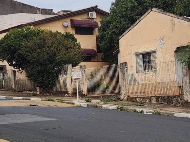 Terreno venda em Região Imediata de Sorocaba, Região Metropolitana de Sorocaba