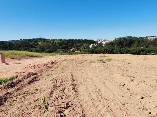 Terreno venda em Região Imediata de Jundiaí, Louveira