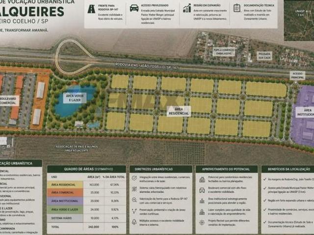 Terreno venda em Região Imediata de Limeira, Região Metropolitana de Campinas