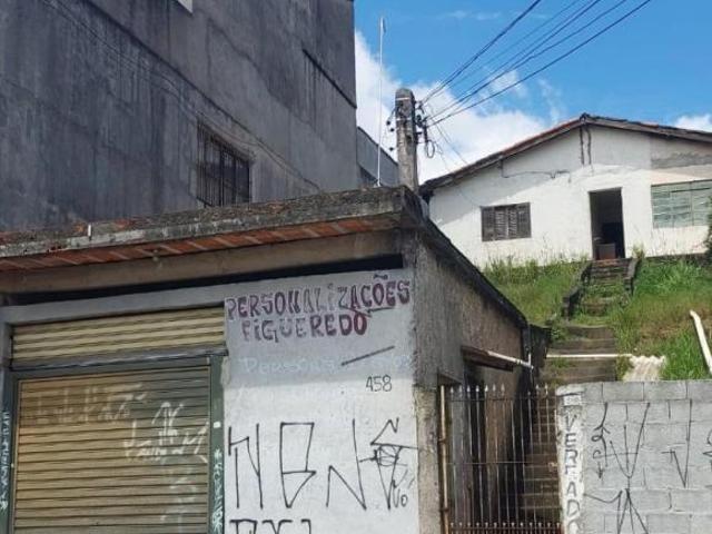 Terreno venda em Região Geográfica Imediata de Goiás - Itapuranga, Nova Crixás
