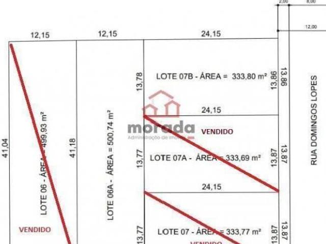 Terreno venda em Região Geográfica Imediata de Divinópolis, Itaúna