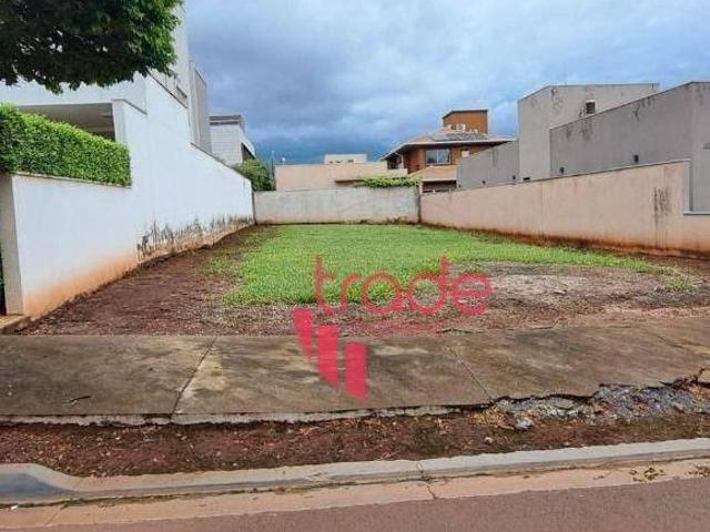 Terreno venda em Região Imediata de Ribeirão Preto, Região Metropolitana de Ribeirão Preto