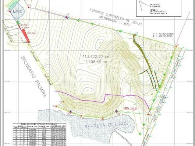 Terreno venda em Ribeirão Pires