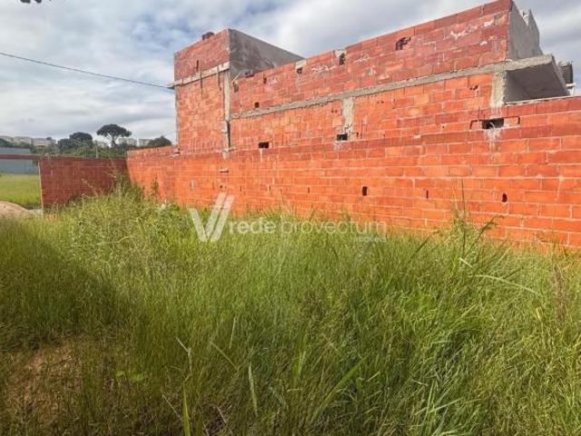 Terreno venda em Região Imediata de Campinas, Região Metropolitana de Campinas