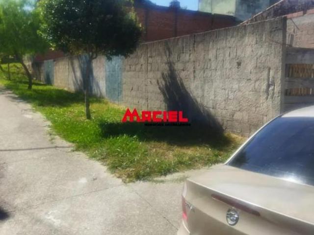 Terreno venda em Região Imediata de São José dos Campos, Região Metropolitana do Vale do Paraíba e Litoral Norte
