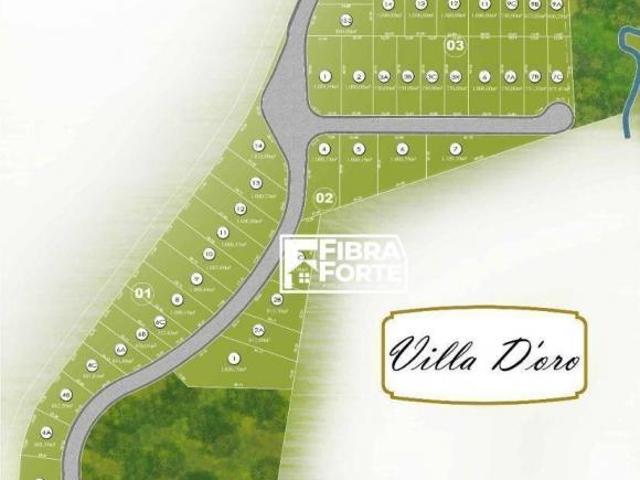 Terreno venda em Região Imediata de Campinas, Região Metropolitana de Campinas