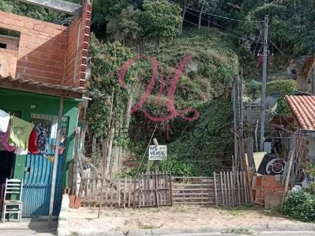Terreno venda em Região Imediata de Jundiaí, Campo Limpo Paulista