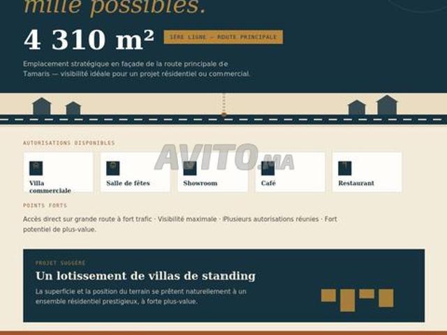 Propriété vente
