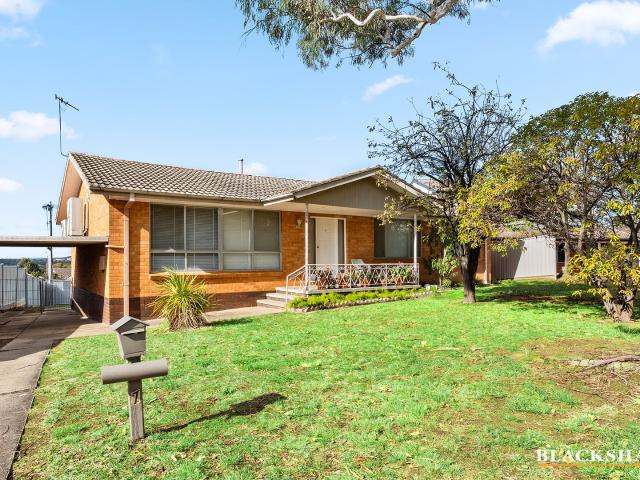 Property for sale in Macquarie, Australian Capital Territory