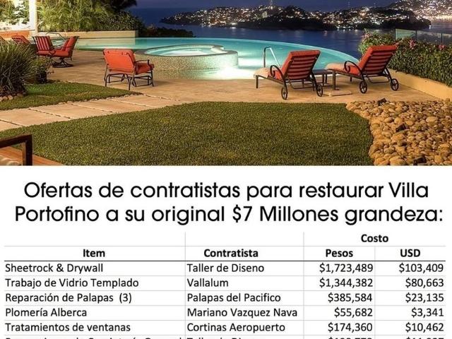 Casa en venta en Acapulco De Juárez, Guerrero