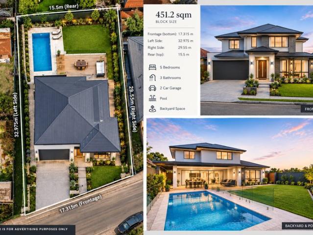 Land for sale in Sydney, New South Wales