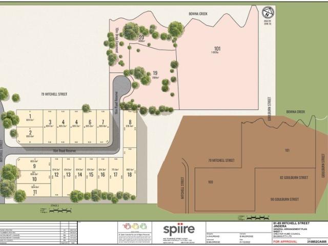 Land for sale in Jindera, New South Wales