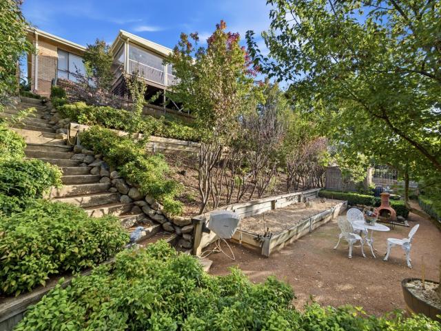 Property for sale in Latham, Australian Capital Territory