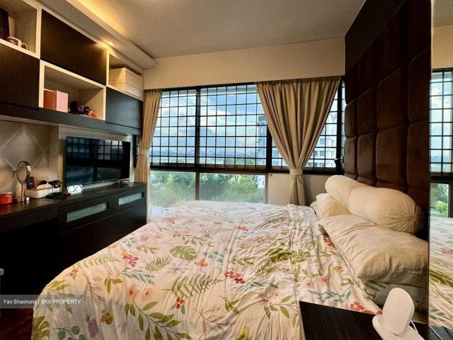 Condominium for rent