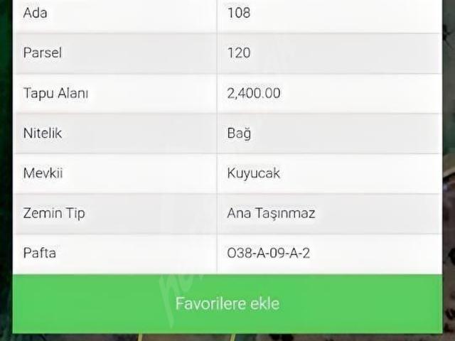 Şahinbey, Gaziantep içerisinde satılık mülk