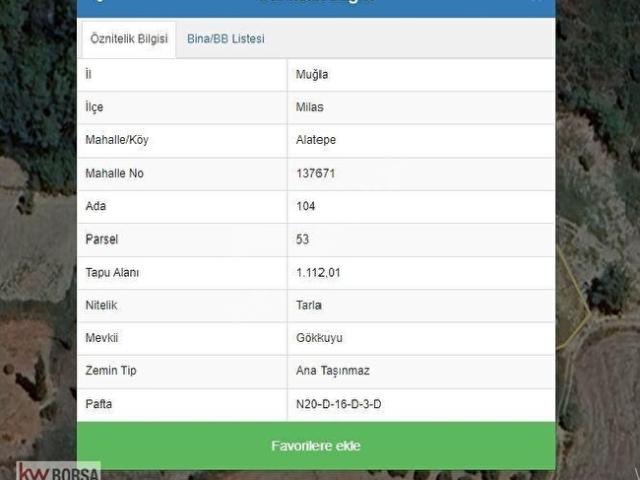 Milas, Muğla içerisinde satılık Arsa