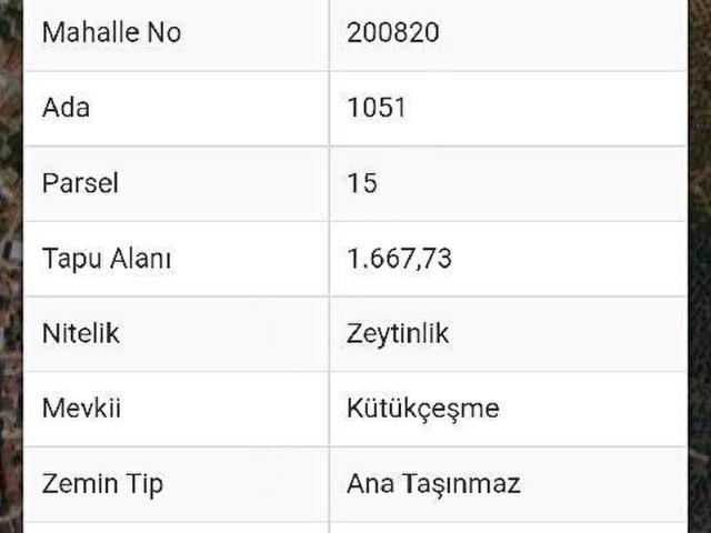 Orhangazi, Bursa içerisinde satılık mülk