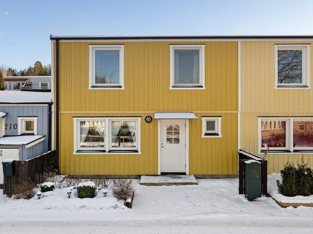 Villa till salu i Halland