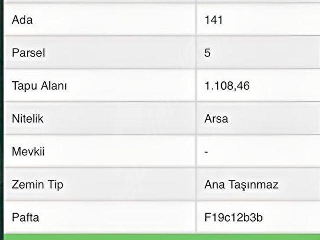 Çorlu, Tekirdağ içerisinde satılık Arsa