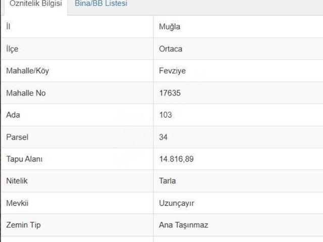 Ortaca içerisinde satılık Arsa