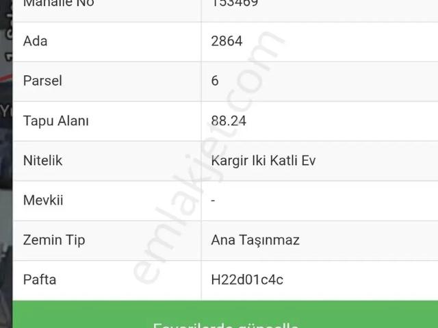 Osmangazi, Bursa içerisinde satılık Villa