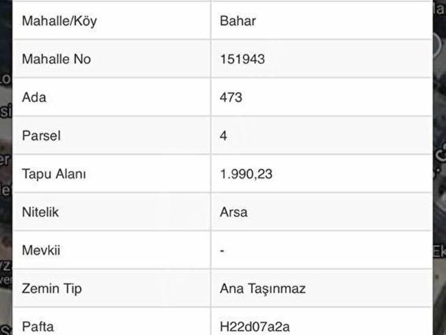 Osmangazi, Bursa içerisinde satılık mülk