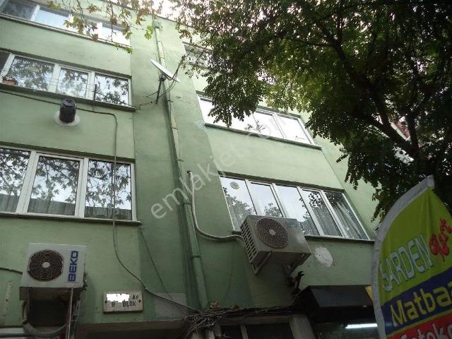 Osmangazi, Bursa içerisinde satılık mülk