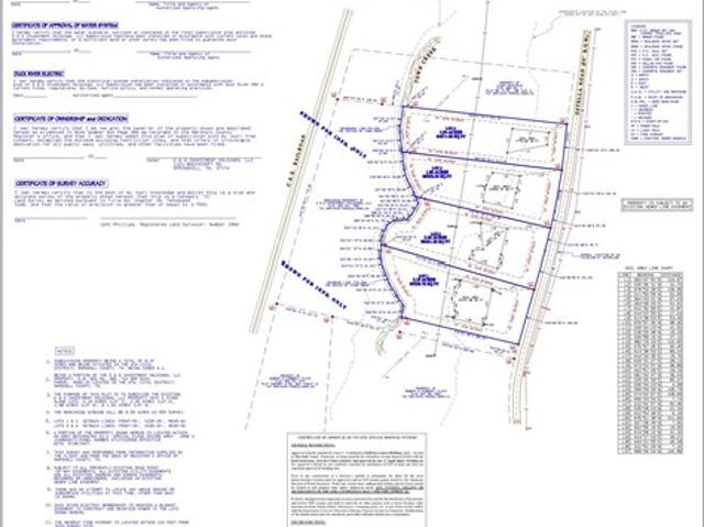 Land for sale in Tennessee
