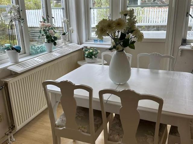 Lägenhet hyra i Västra Götaland