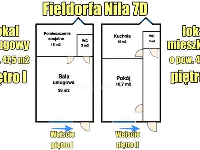 Mieszkanie na sprzedaż w Ostrołęka, Mazowieckie