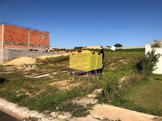 Terreno venda em Região Imediata de Campinas, Região Metropolitana de Campinas