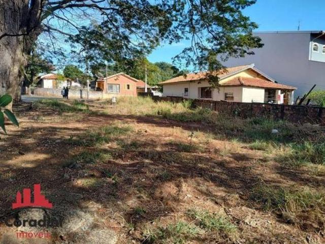 Terreno venda em Região Imediata de Campinas, Região Metropolitana de Campinas