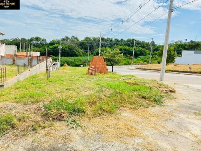 Terreno venda em Região Imediata de Sorocaba, Região Metropolitana de Sorocaba