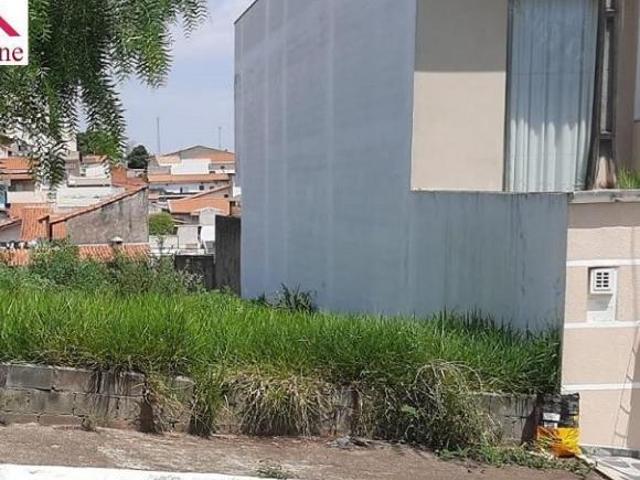 Terreno venda em Região Imediata de Sorocaba, Região Metropolitana de Sorocaba